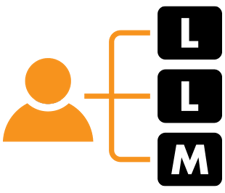 ai llm