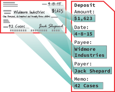 commercial ocr software