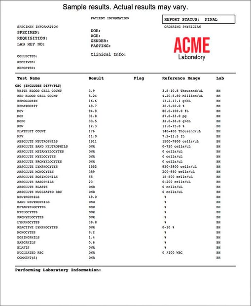 How to Extract Data from PDFs: 4 Tips from an Expert