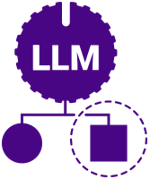 how to fine-tune llm​