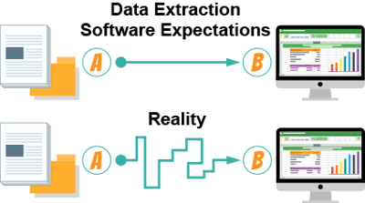 pdf data extraction software