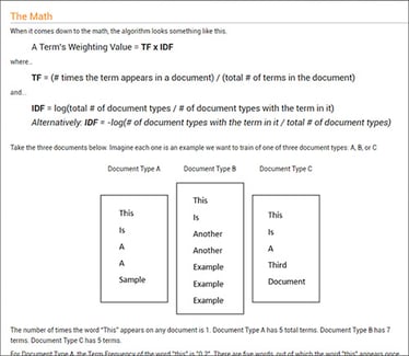 tf-idf example