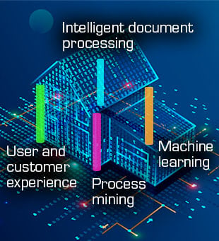 what is intelligent automation